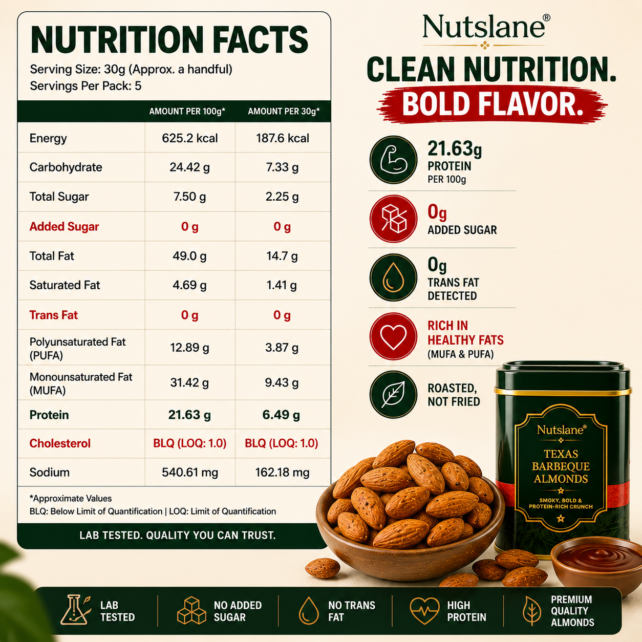 Texas Barbeque Almonds – Smoky, Bold & Protein-Rich Crunch | 21.6g Protein
