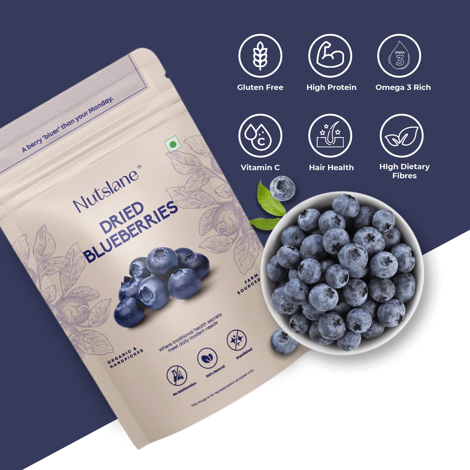 Premium Californian Blueberries